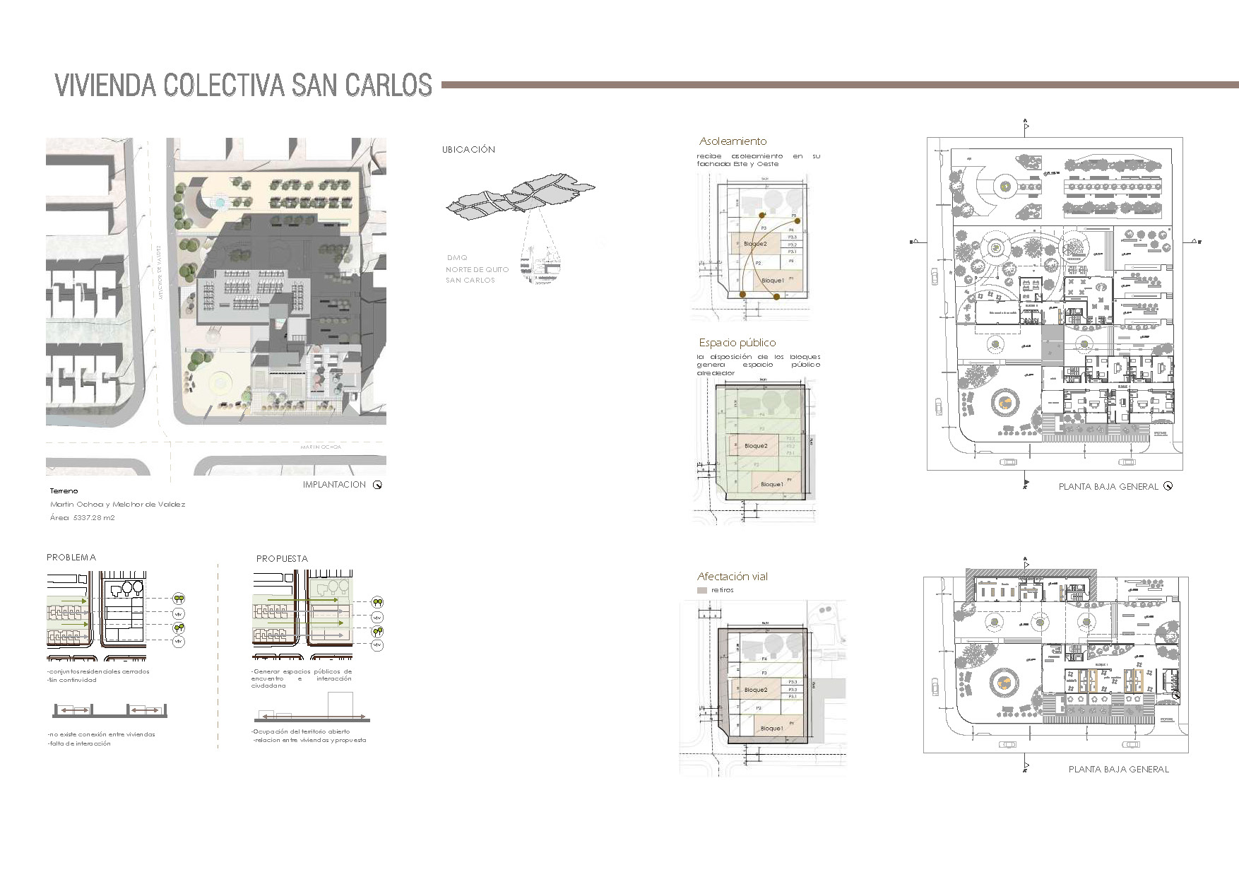 Collective Housing, San Carlos by Johana Mendoza Architizer