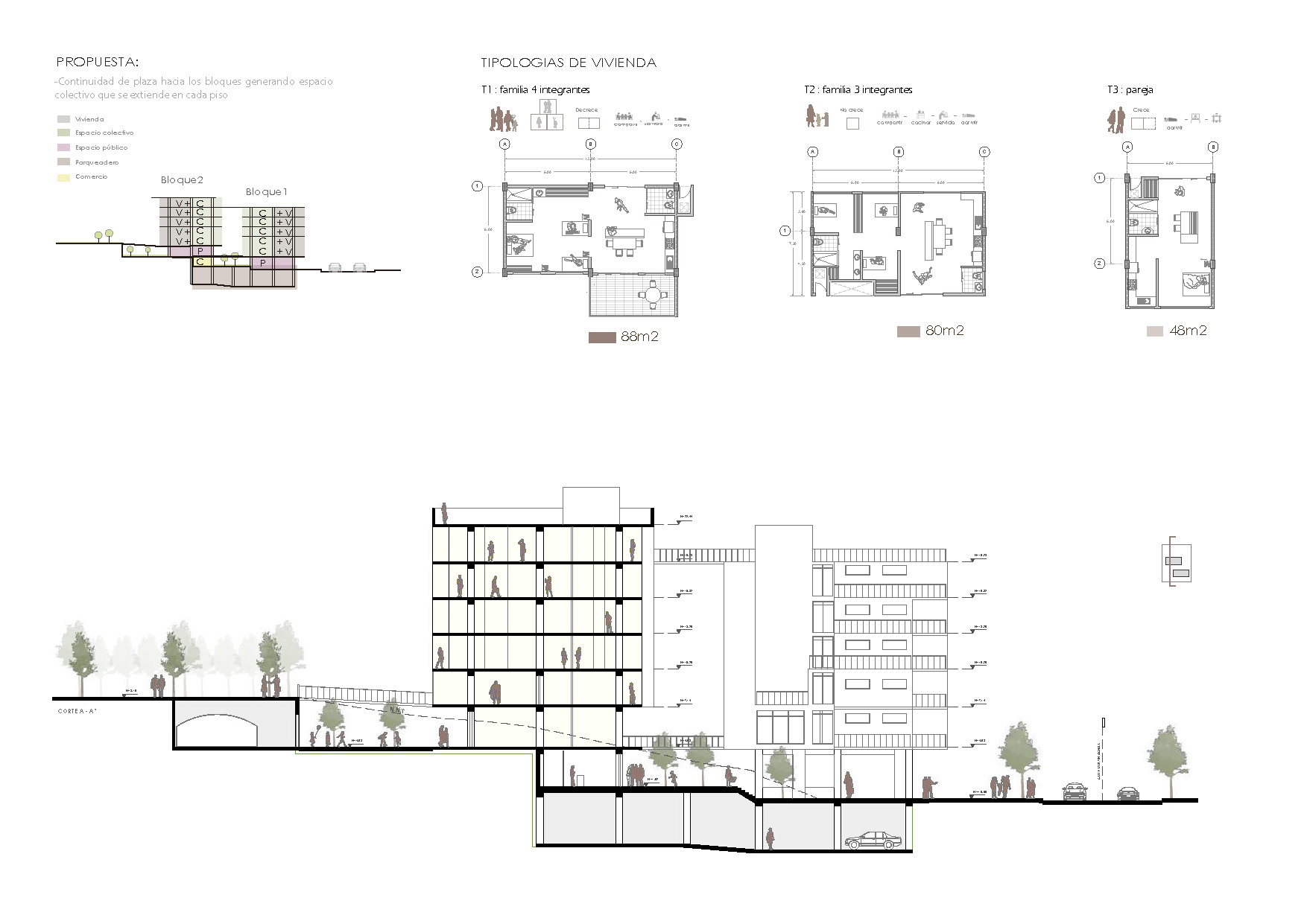 Collective Housing, San Carlos by Johana Mendoza Architizer