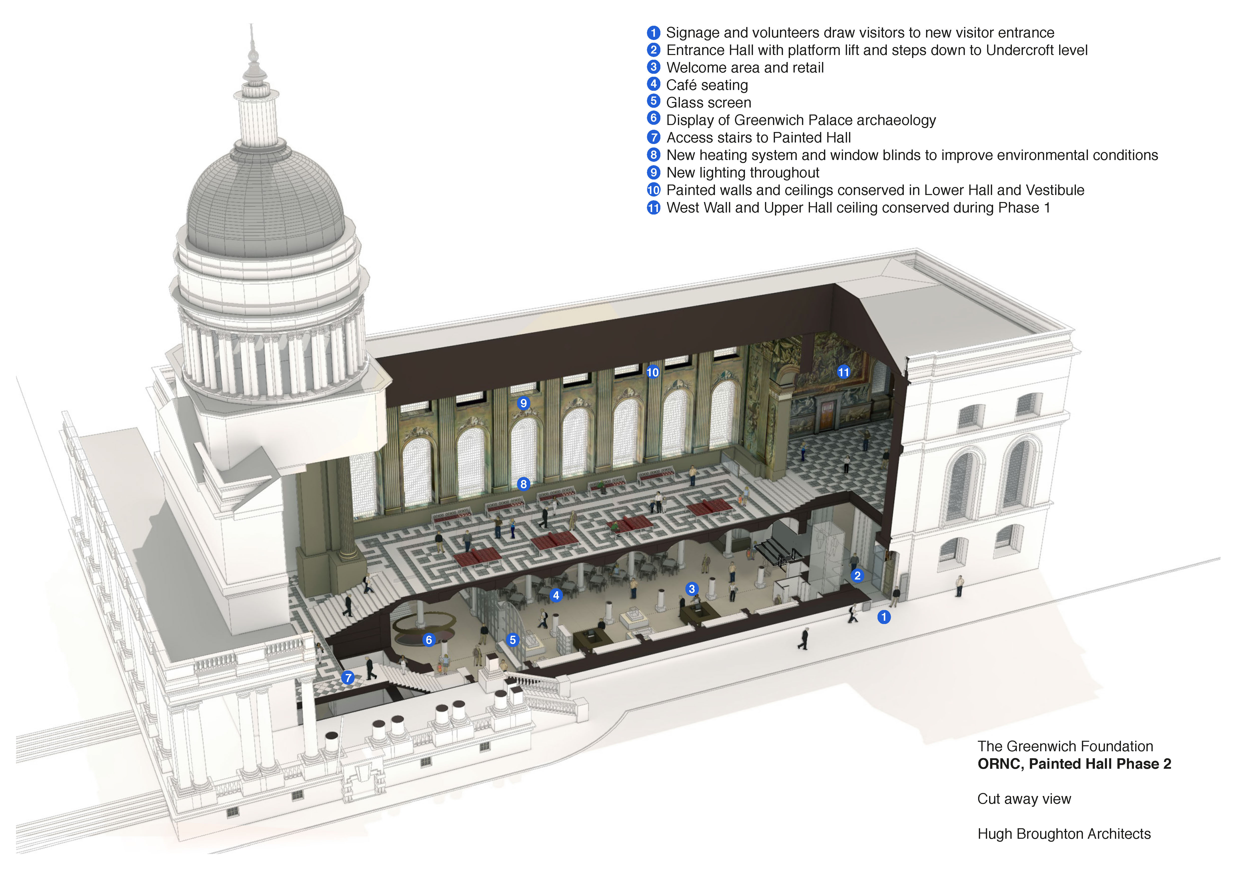 Painted Hall by Hugh Broughton Architects - Architizer