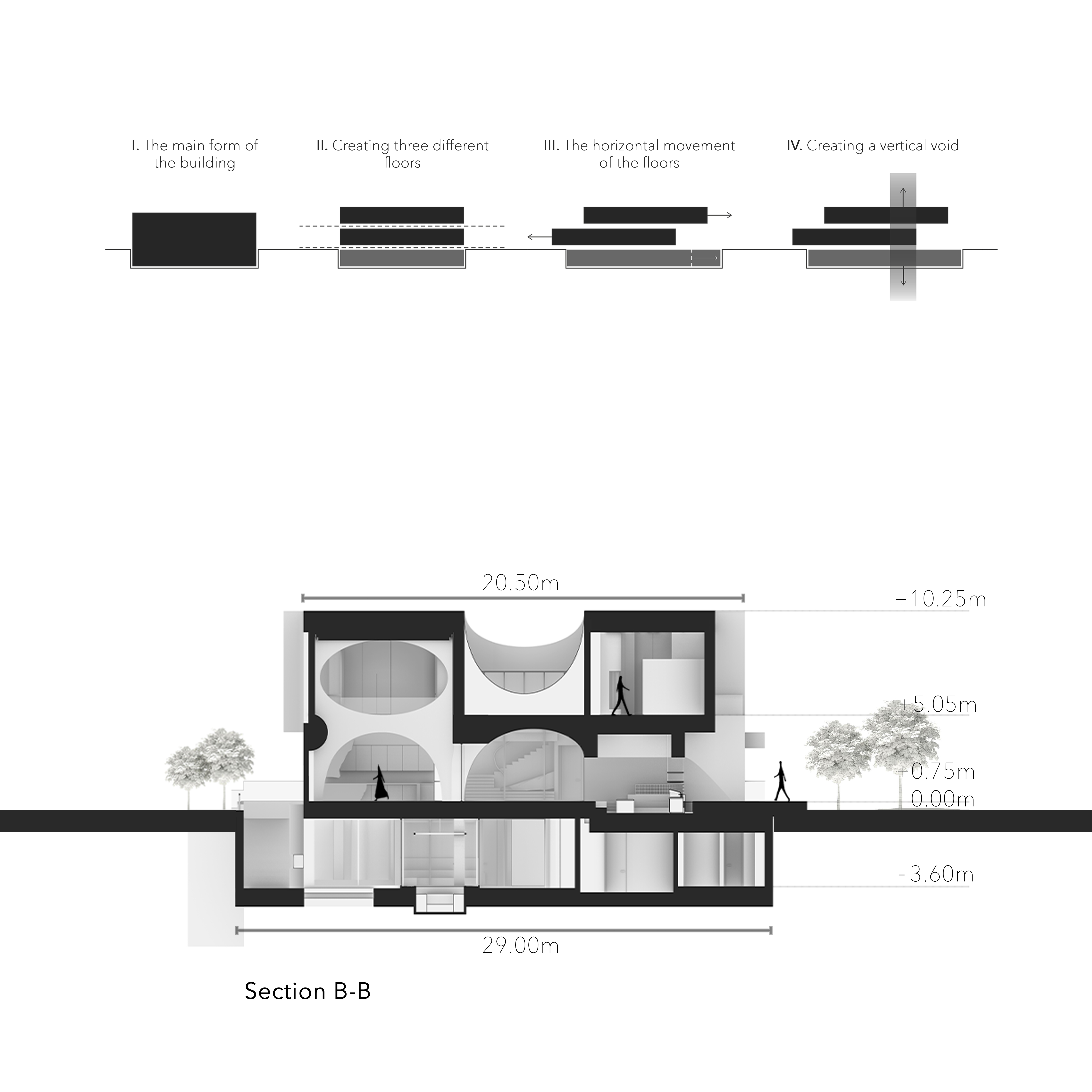 Saya Villa by Team Group - Architizer