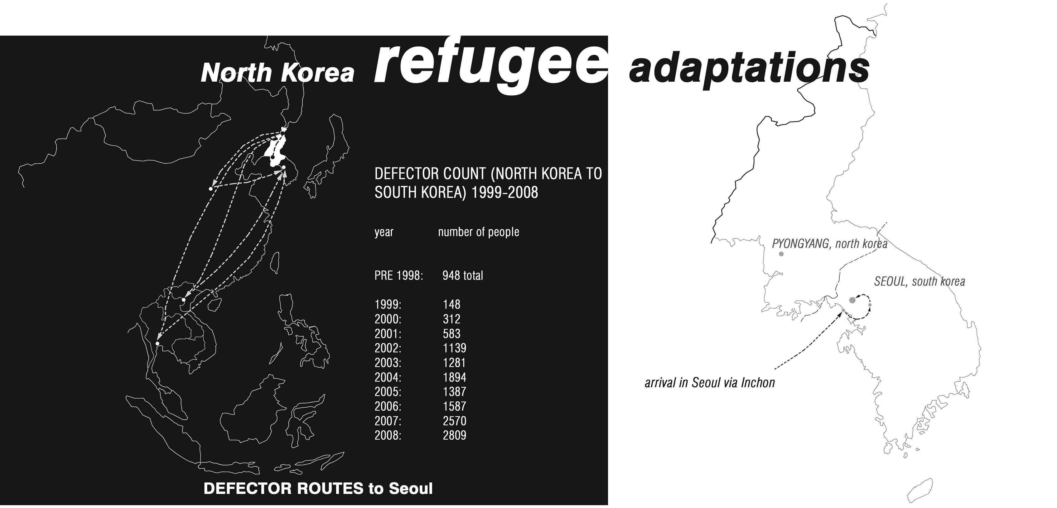 Transit_ house by CORE collaborative Architizer