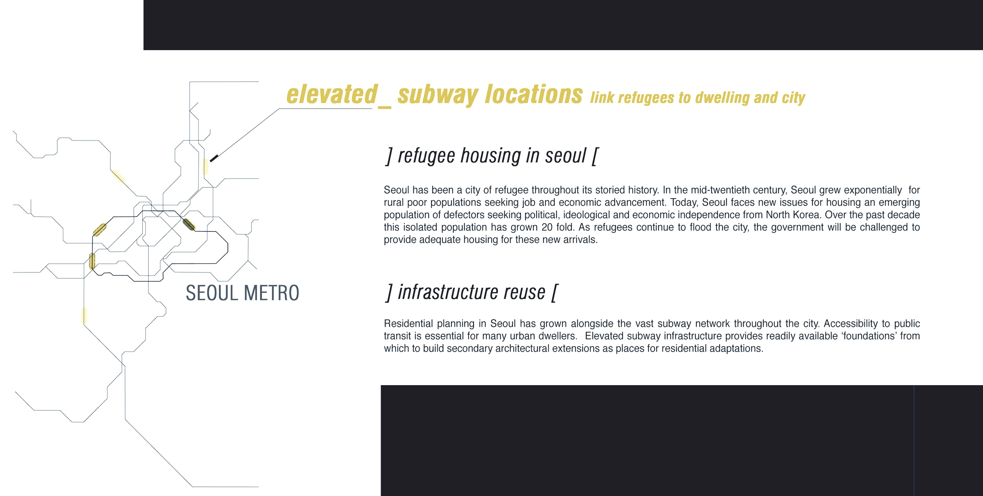 Transit_ house by CORE collaborative Architizer