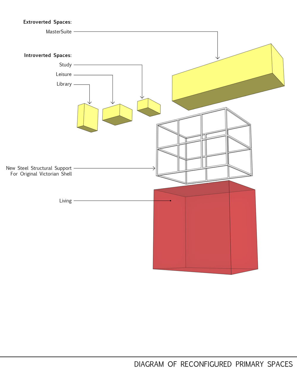 Echo House by Kariouk Architects Architizer