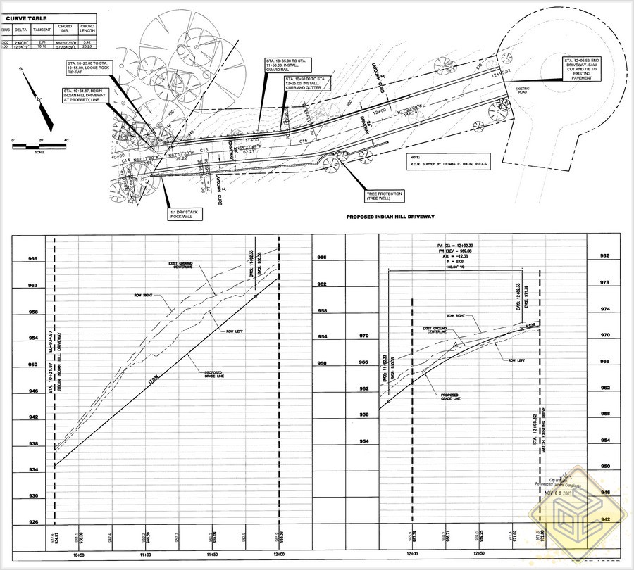 Indian Hill Estates by Down Under Construction Architizer