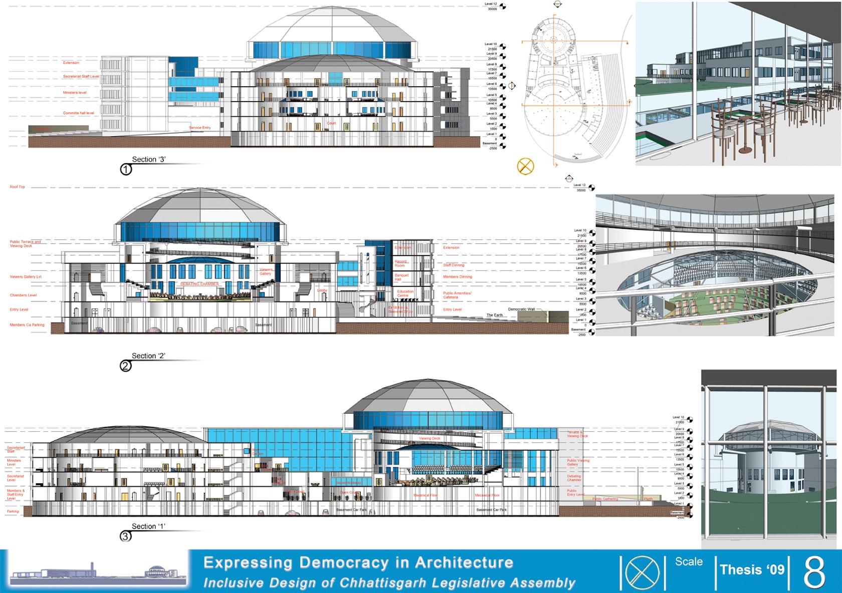 Dissertation in architecture
