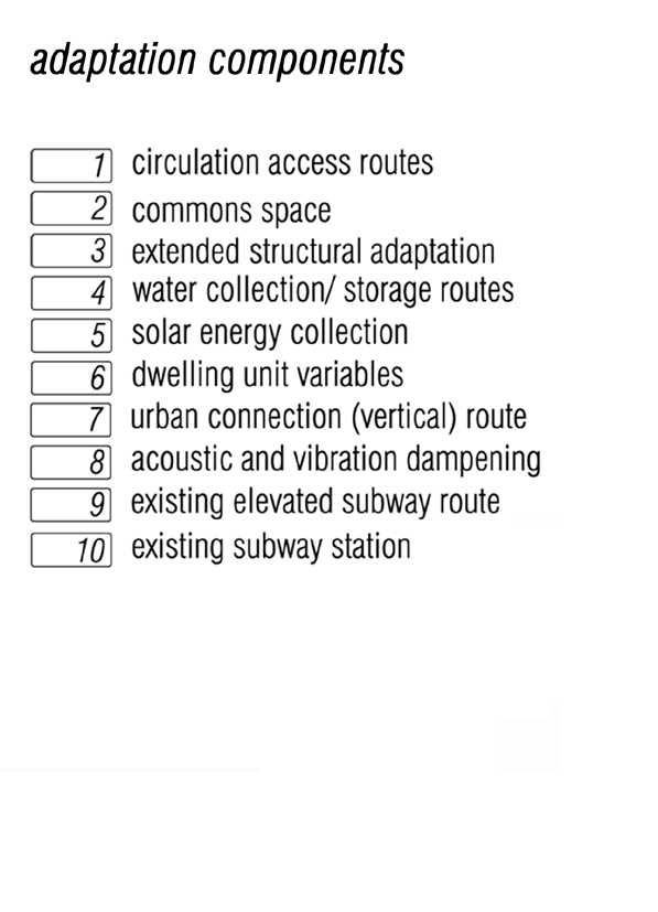 Transit_ house by CORE collaborative Architizer