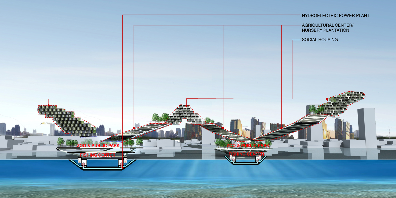 JAKARTA HOUSING - SEASIDE LIVING - Architizer