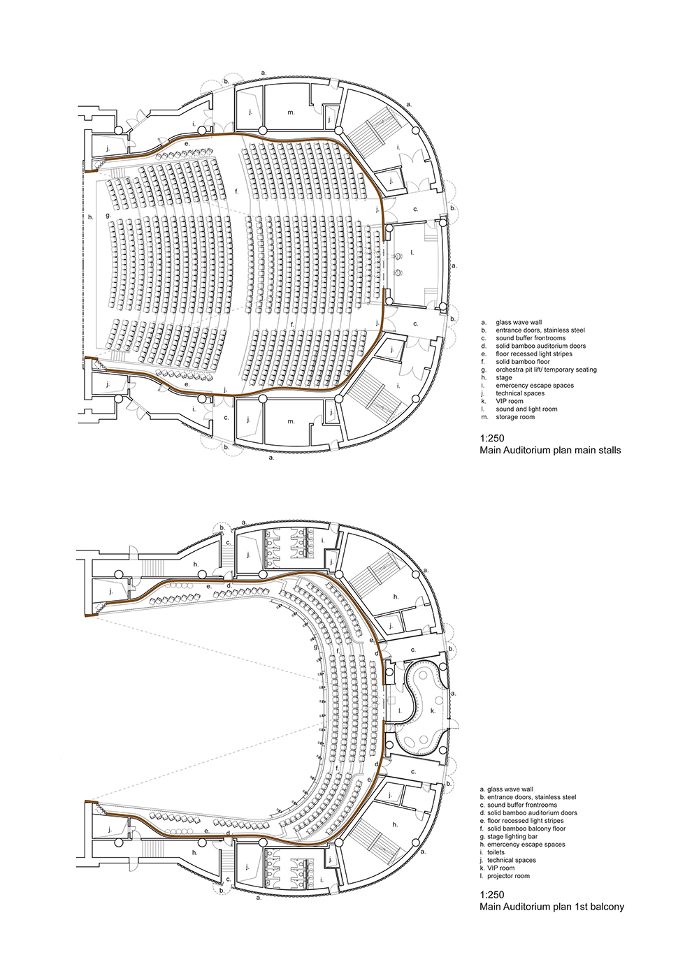 Idea 385804 Wuxi Grand Theatre by PESArchitects in China Architizer