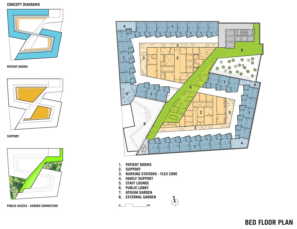 general hospital design plan