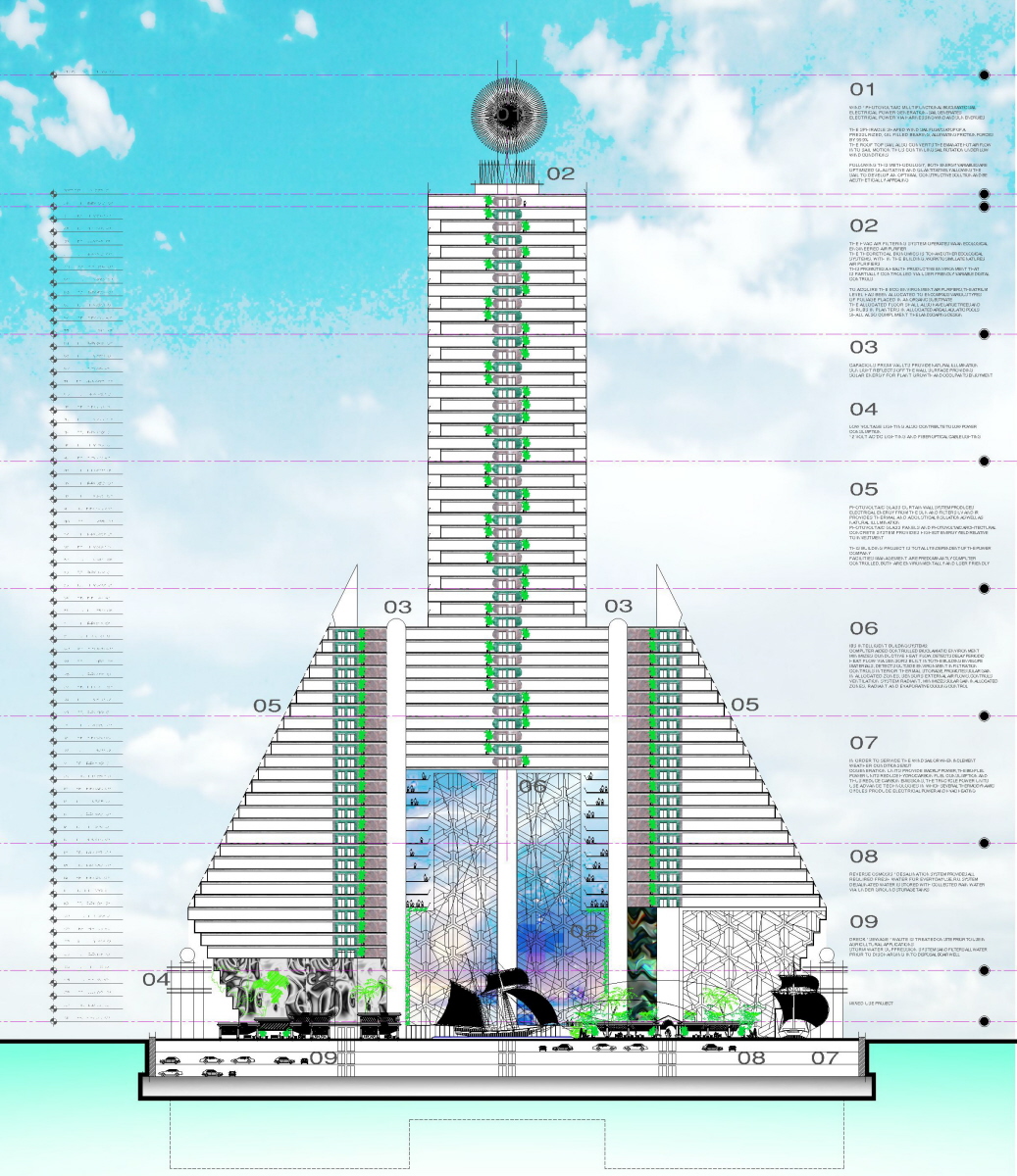 Atlantis by DEMELLO & ASSOCIATES - Architizer