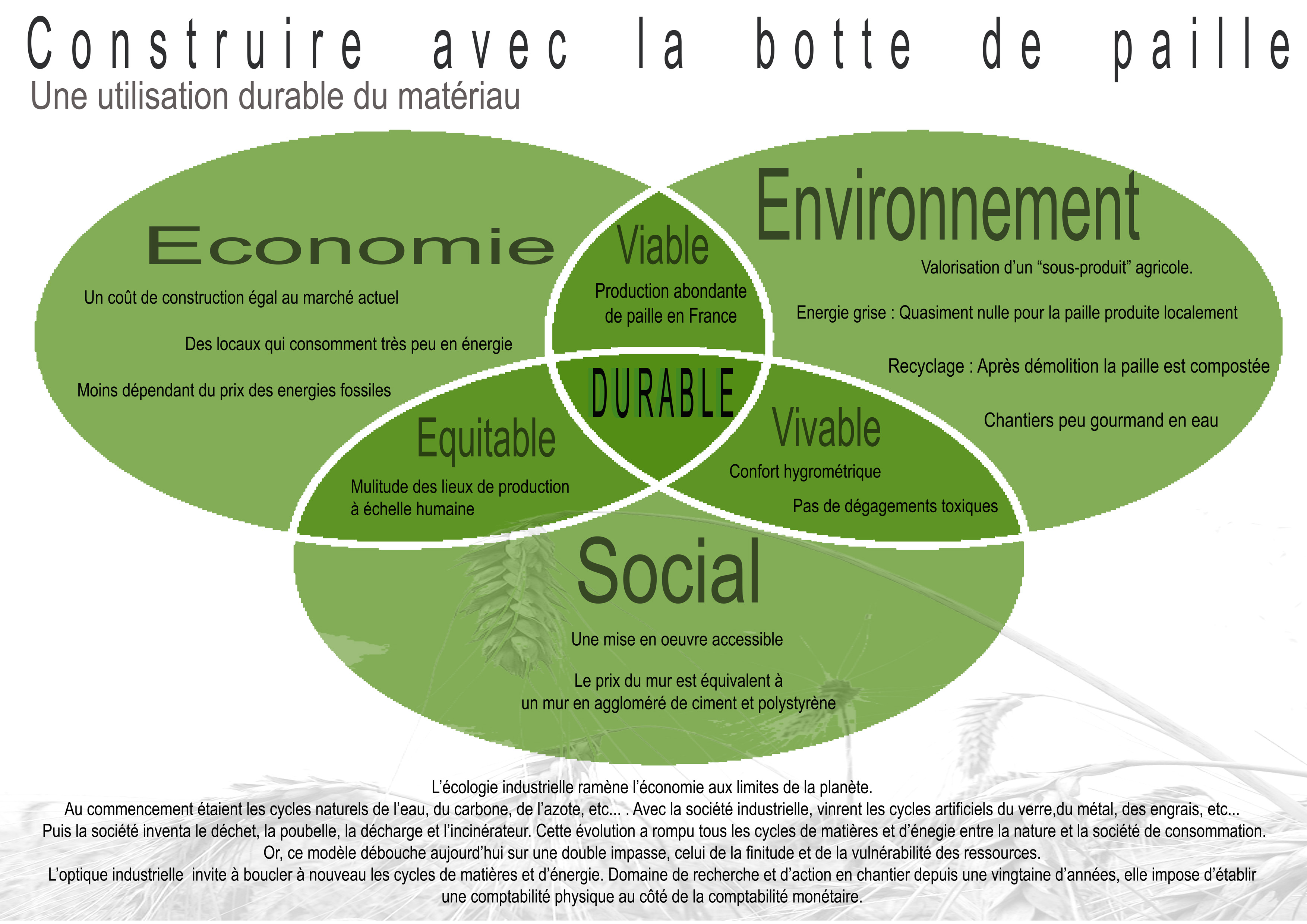 Straw House Architizer