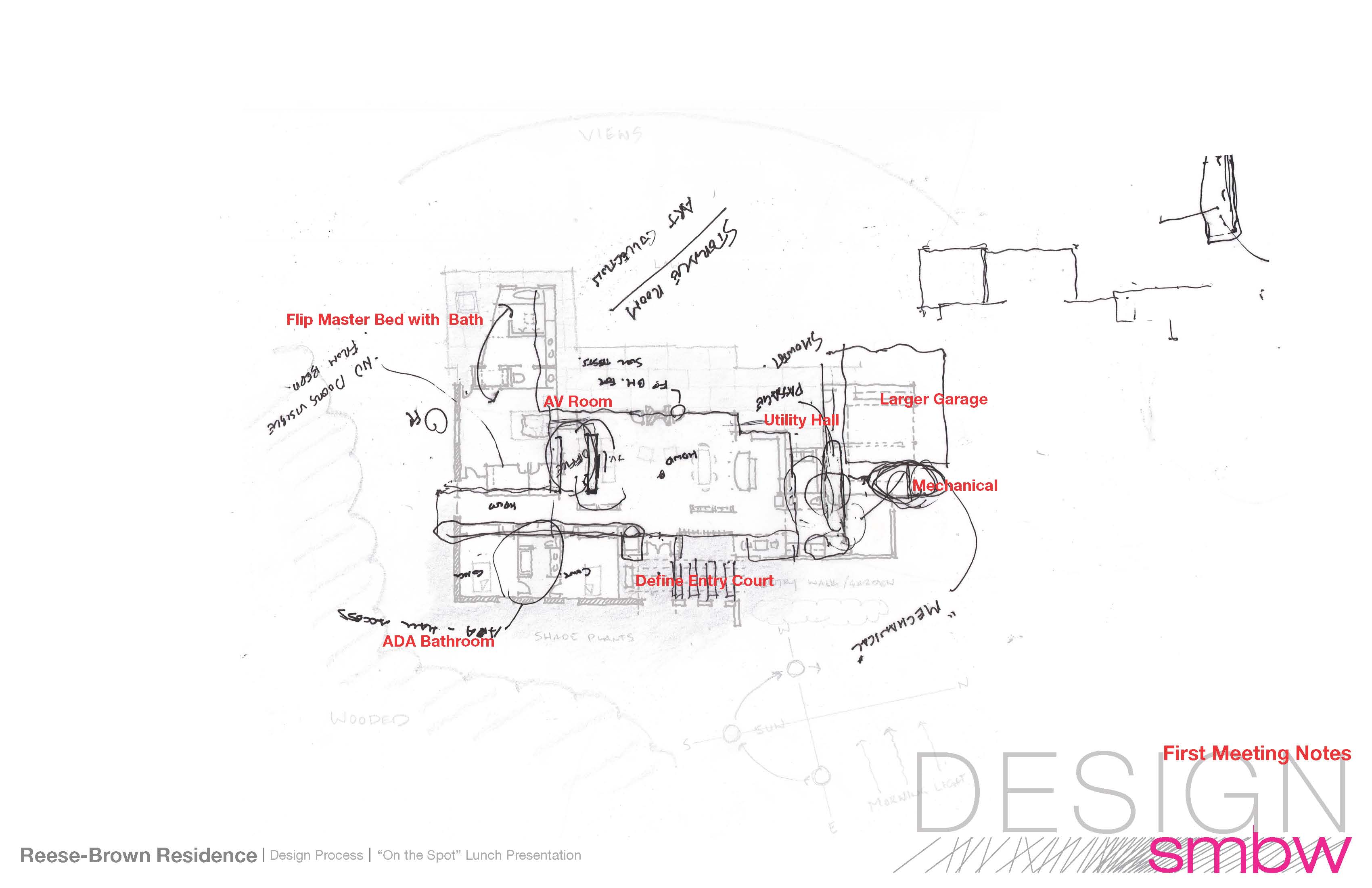Goochland Residence by SMBW Architects, PC, SMBW Architizer