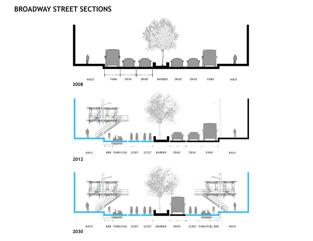 Water Fuel by mcdowellespinosa - Architizer