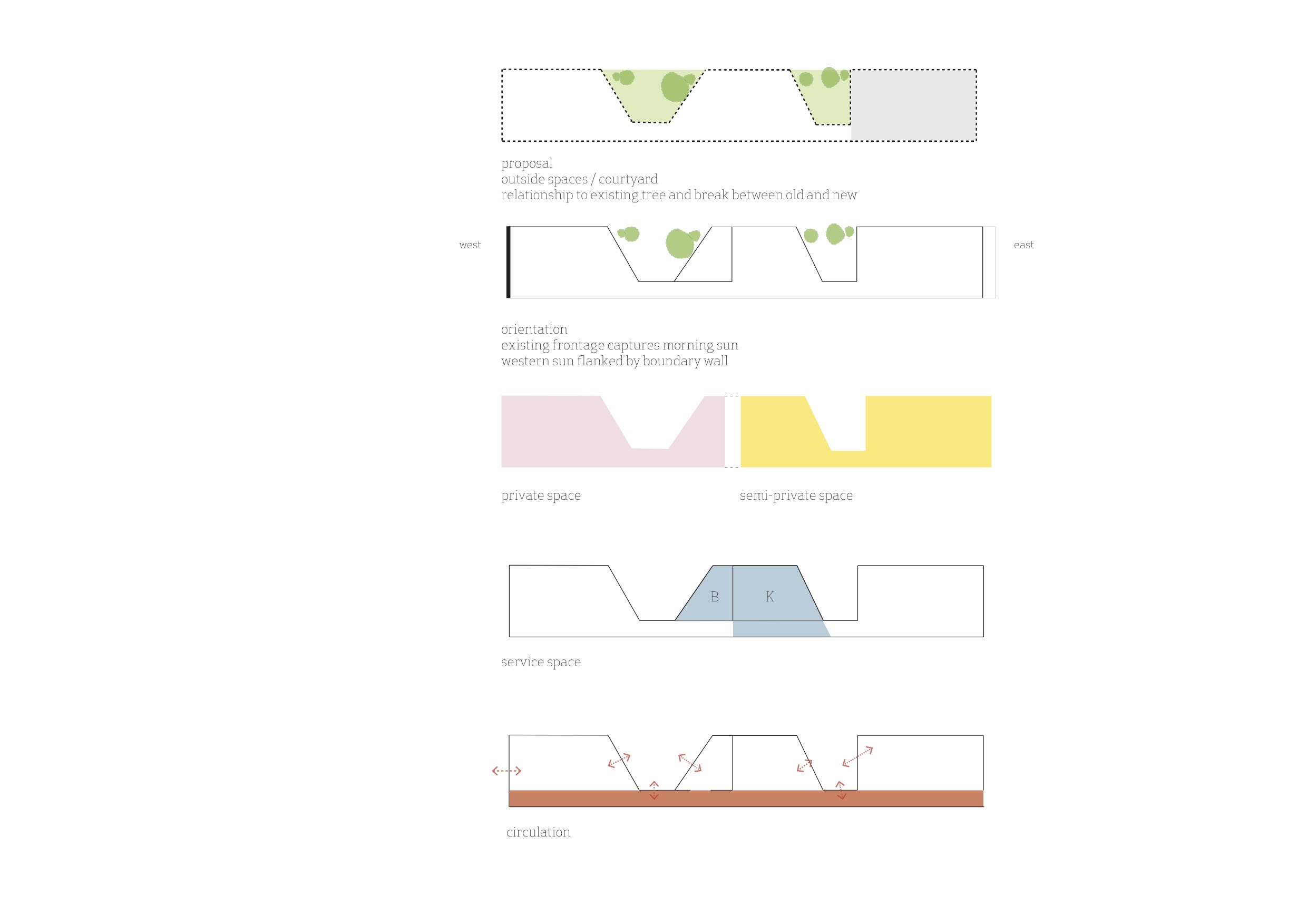 Doll's House Architizer
