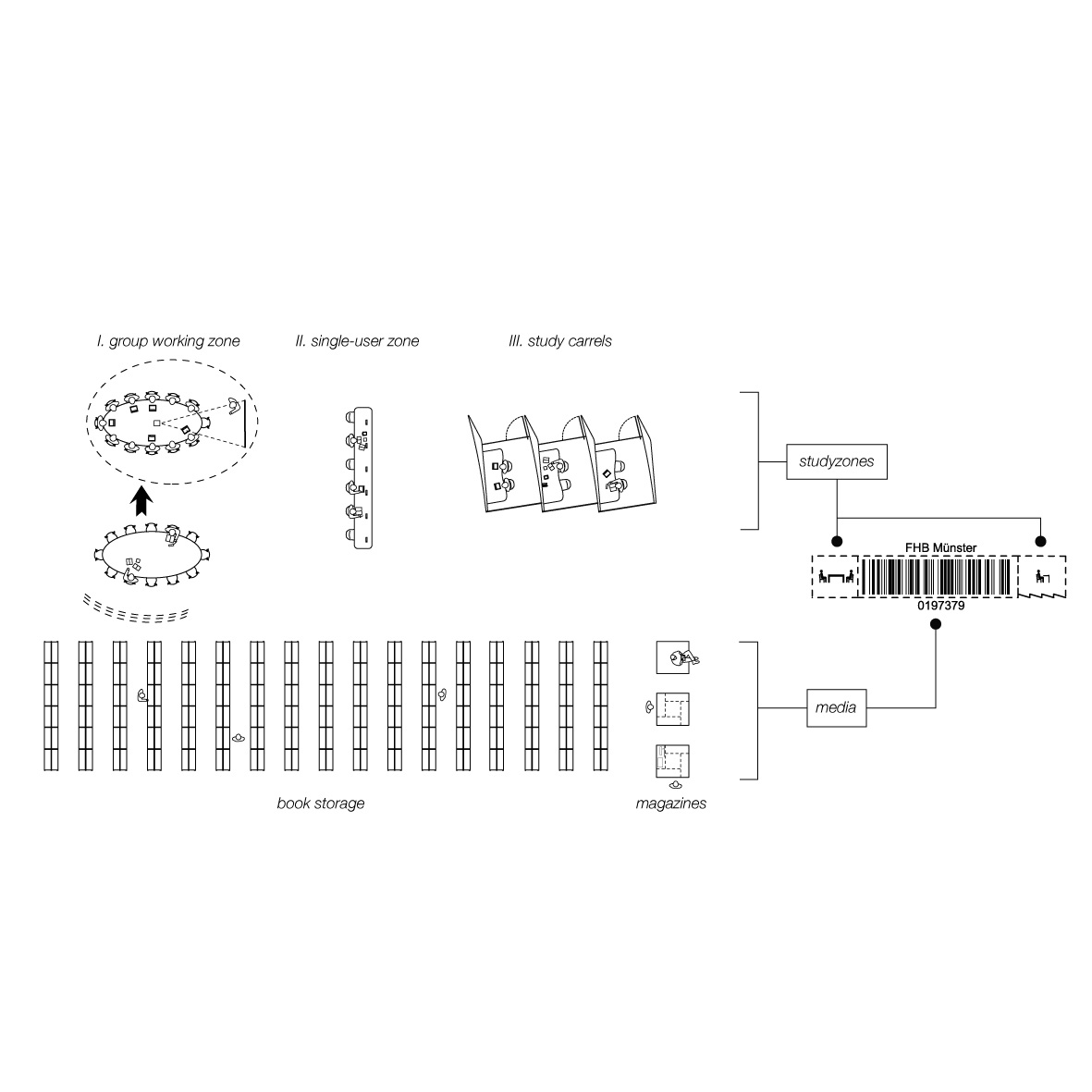expanding chief architect library downloads free