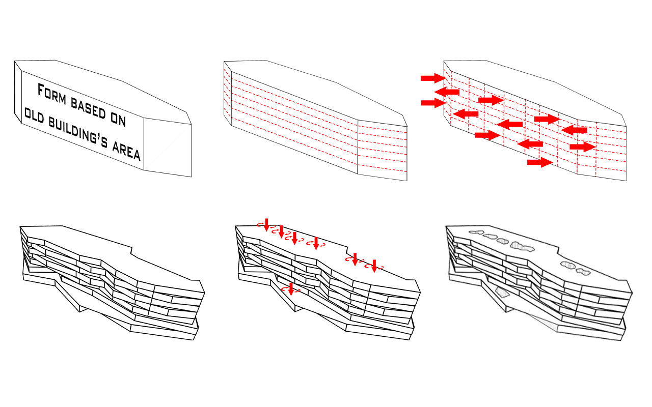 Lux Bonna Hotel Architizer