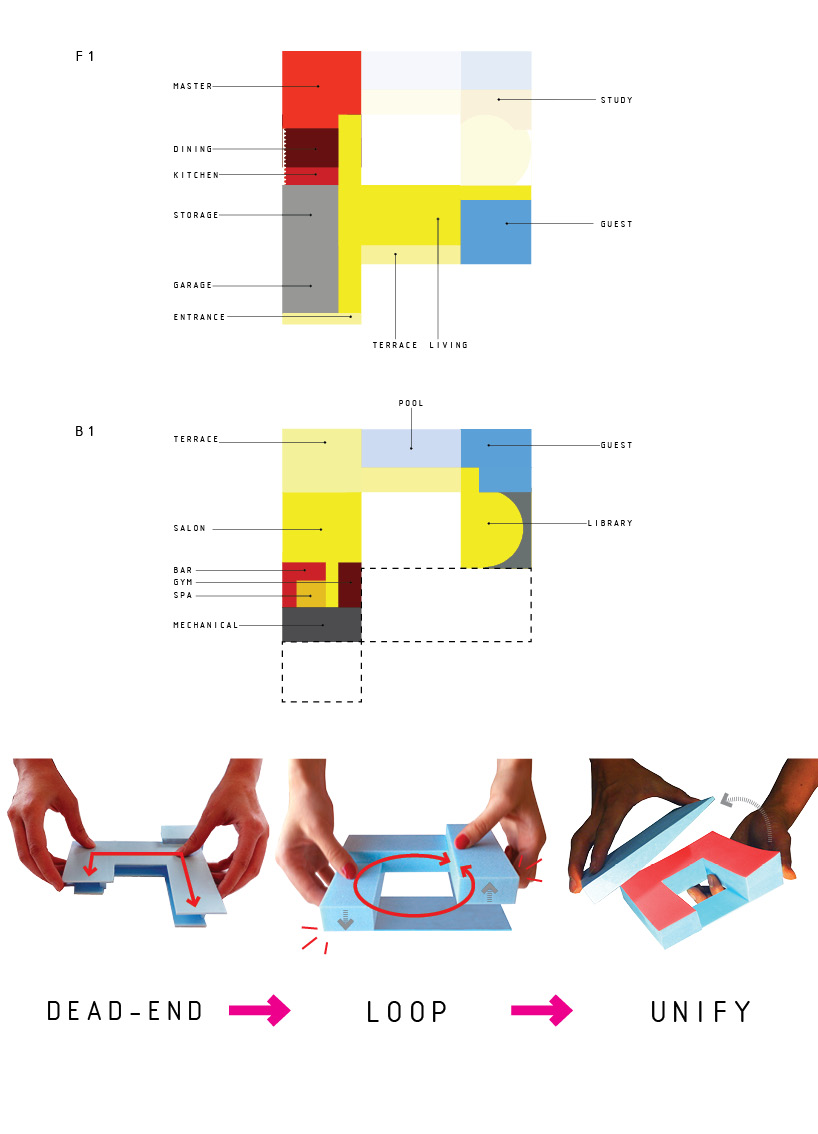 Whitwell House by OCX Architects Architizer