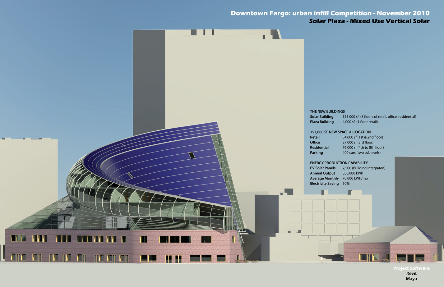 SOLAR PLAZA FARGO - SUSTAINABLE DESIGN - Architizer