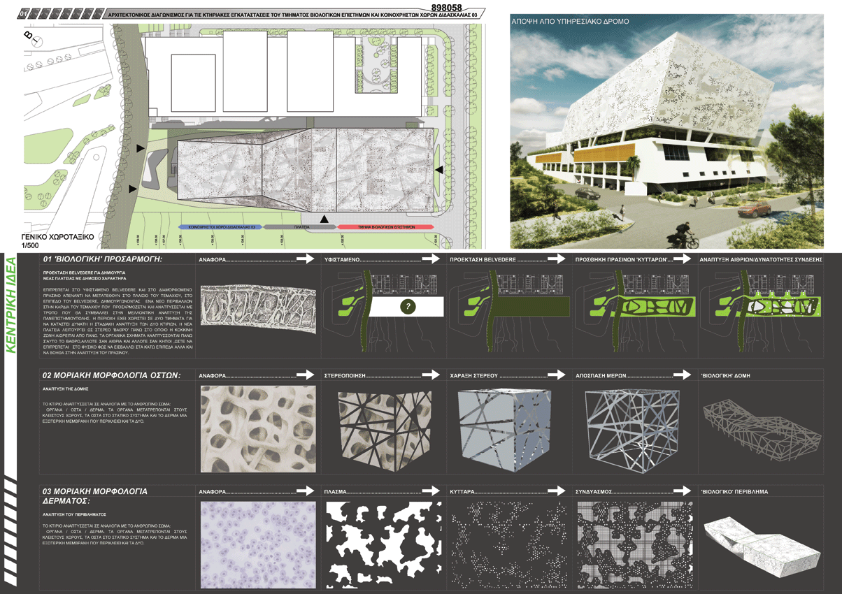 COMPETITION ENTRY FOR THE BIOLOGY DEPARTMENT OF THE UNIVERSITY OF
