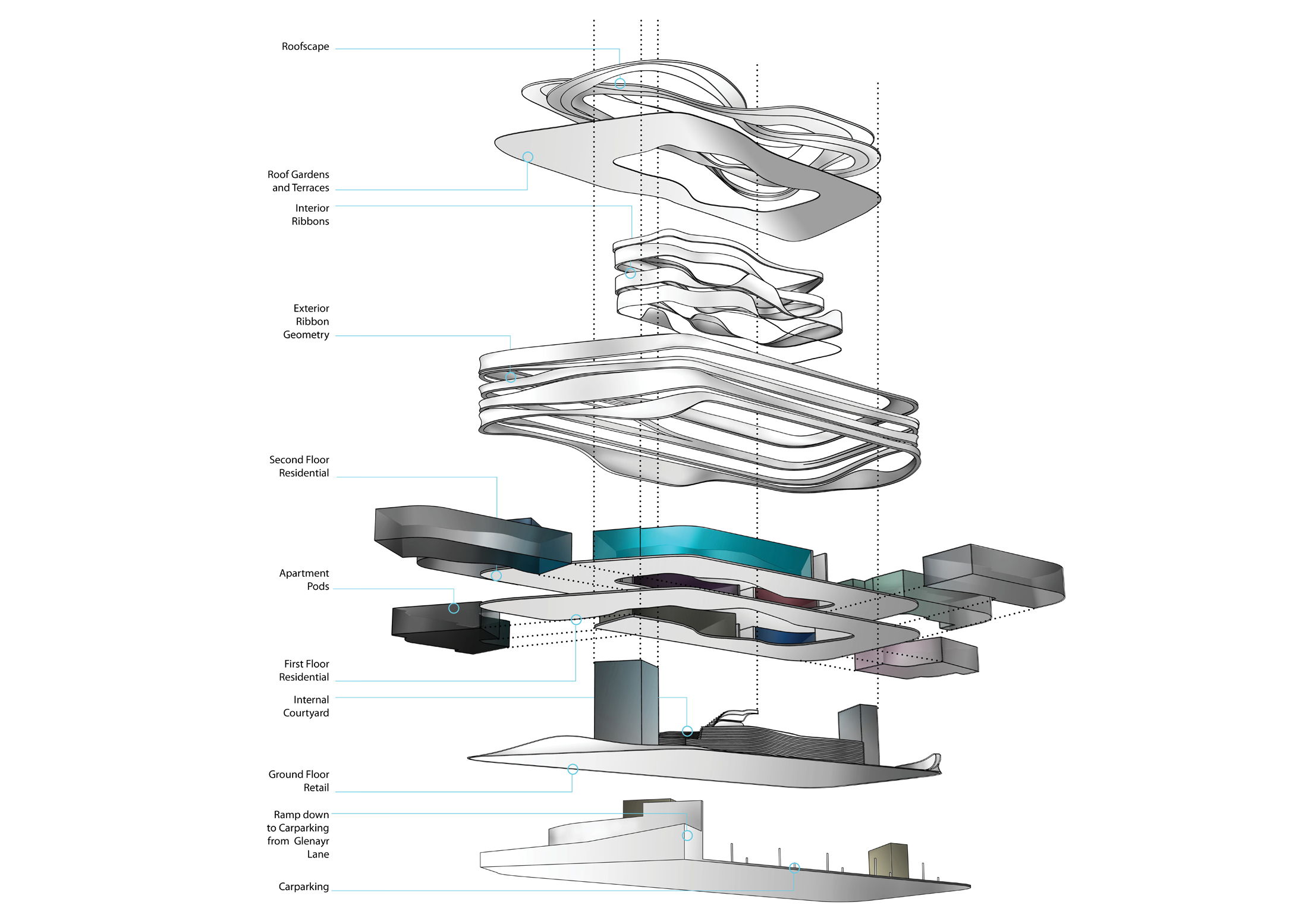 Bondi Beach mixed use development Architizer