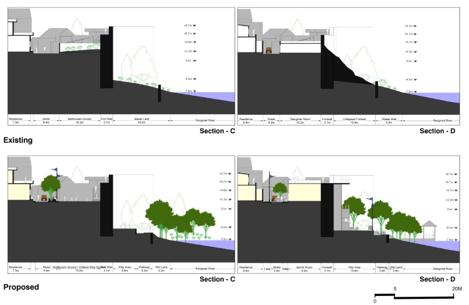 Redevelopment of Mutton Market Area & River Edge Architizer