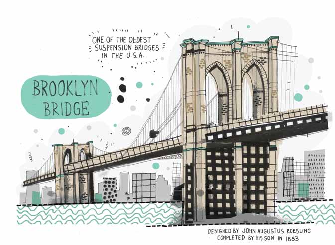 Top 158+ new york sketches