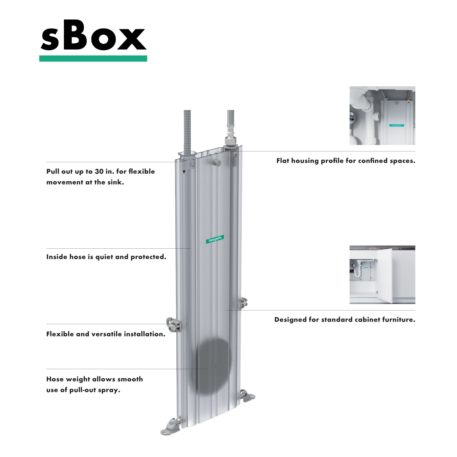 hansgrohe sBox