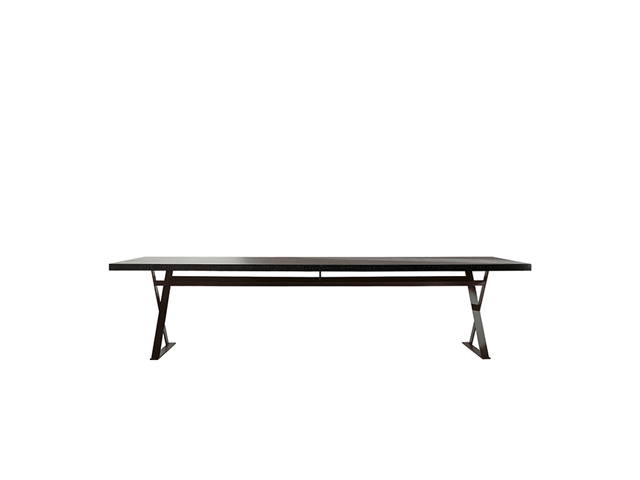 Max Table