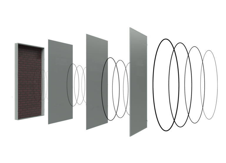 Acoustic Solid Panel