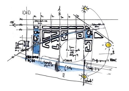 © Renzo Piano Building Workshop