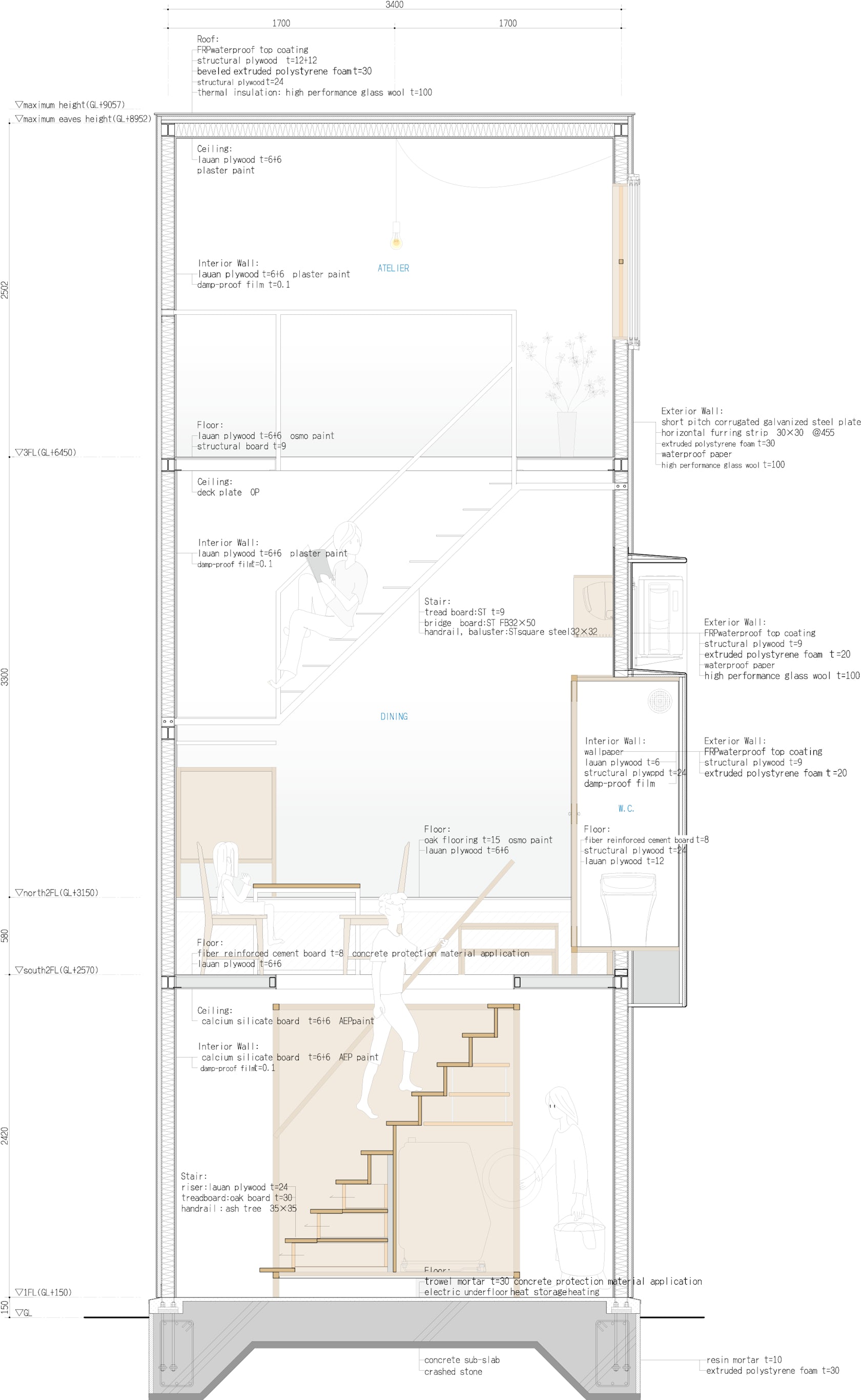 © Tato Architects / Yo Shimada
