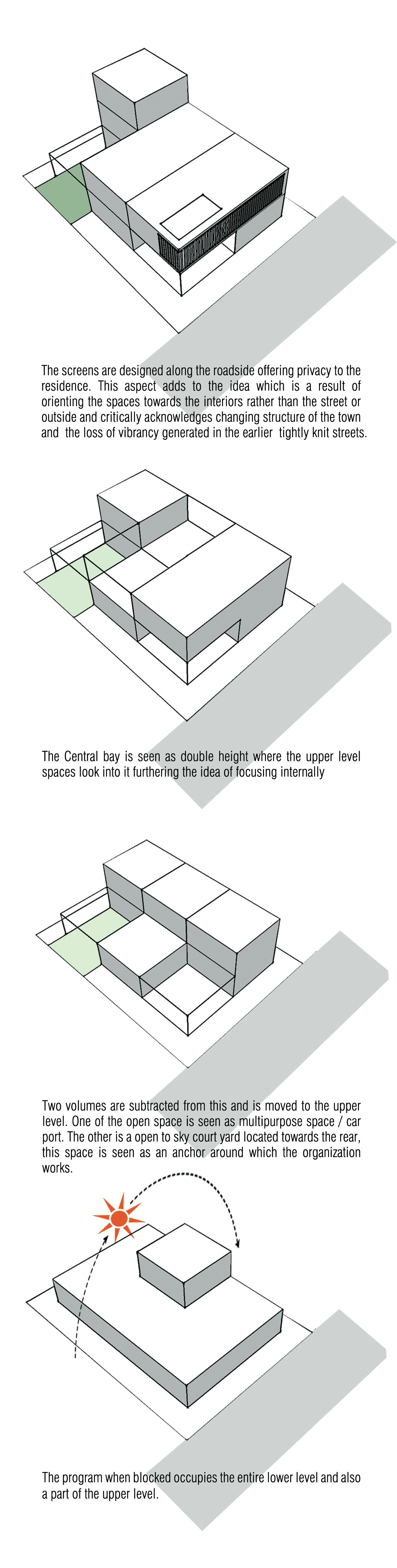 © Architecture Paradigm