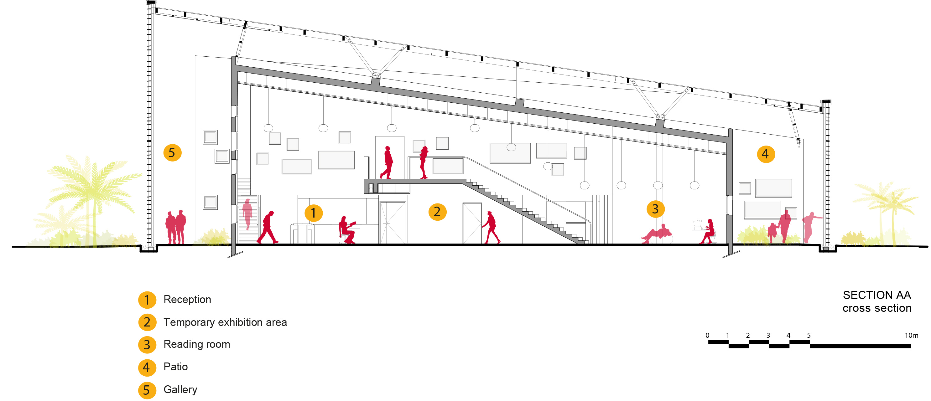 New University Library by rh + architecture - Architizer