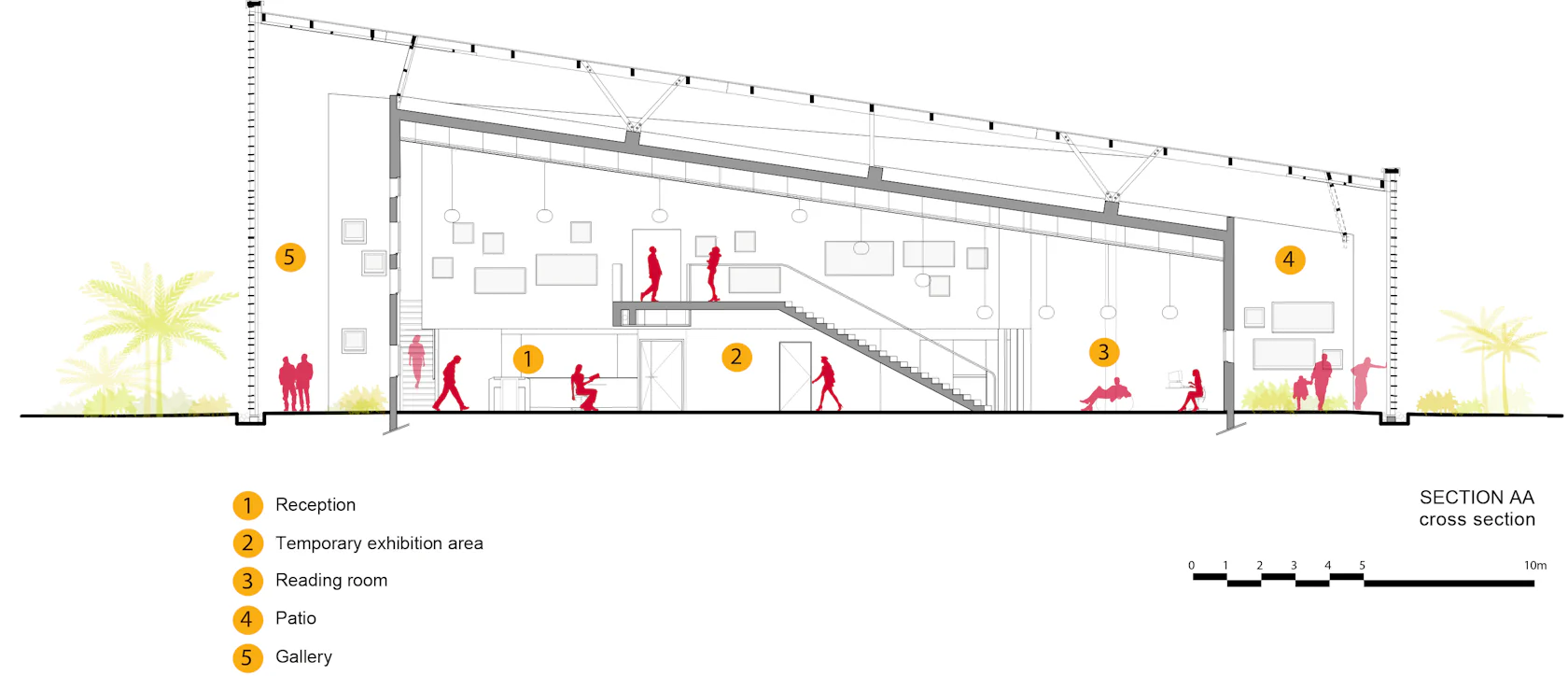 New University Library by rh + architecture - Architizer