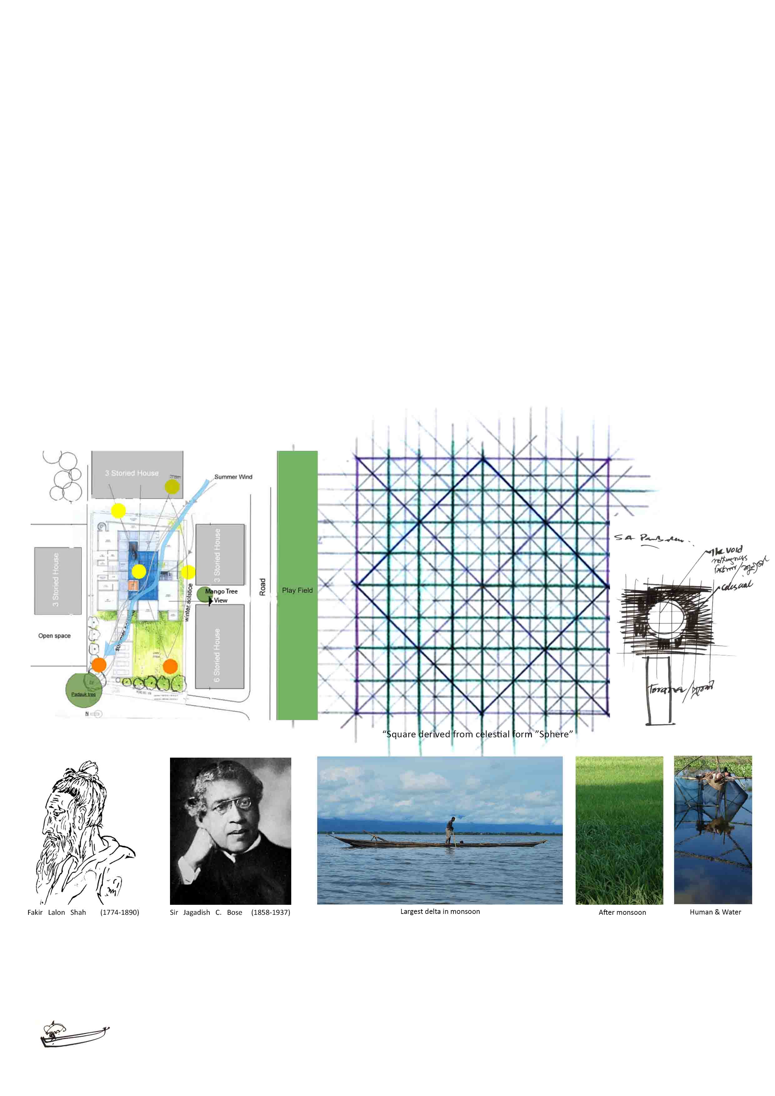 © SHATOTTO architecture for green living