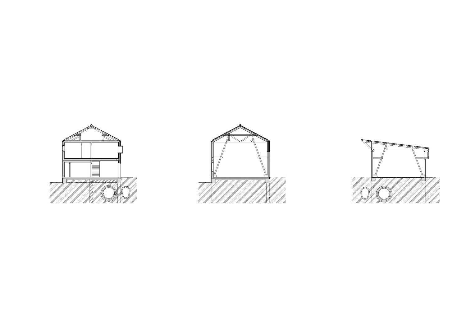 © Architekti DRNH