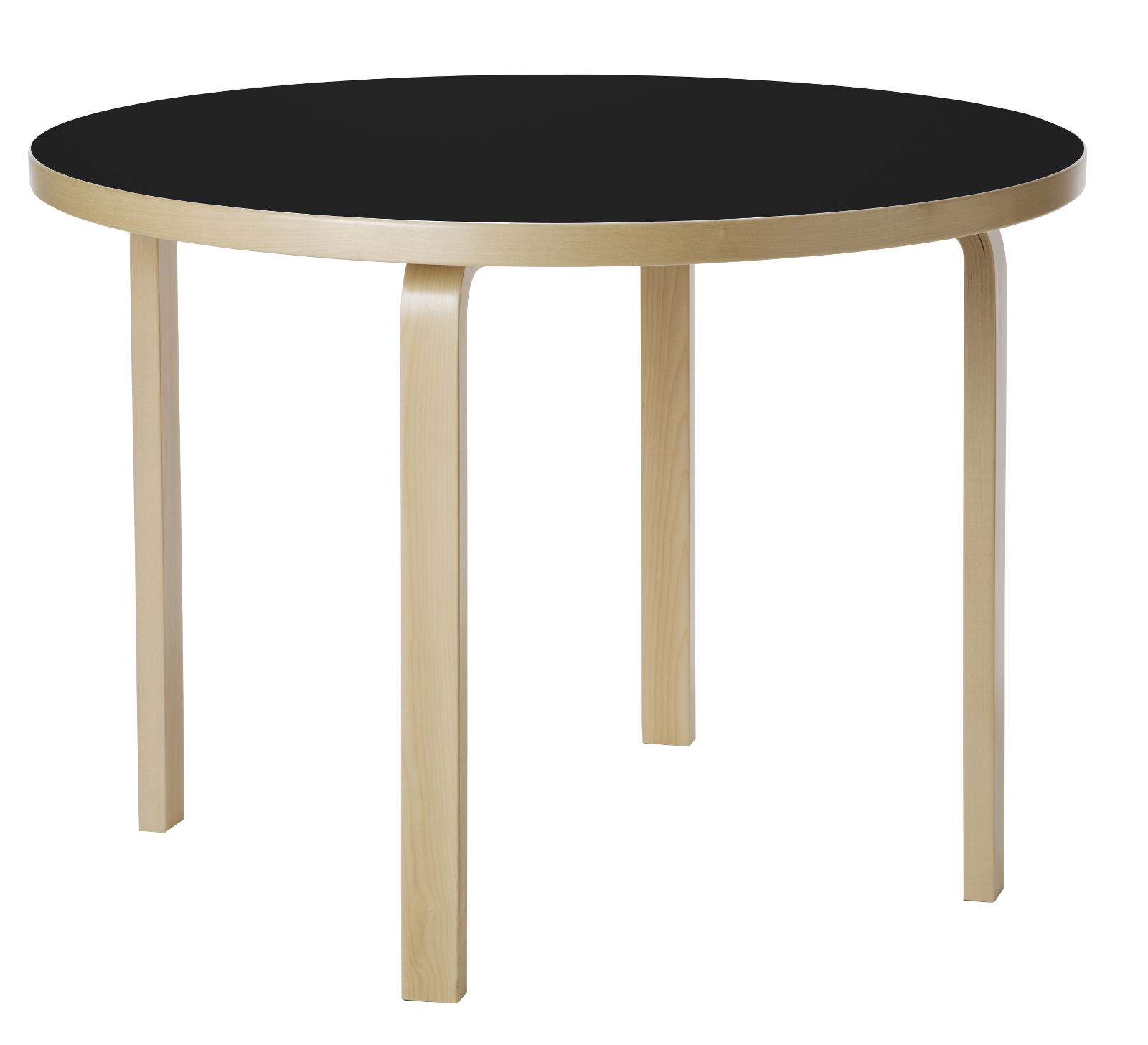 Table 90A