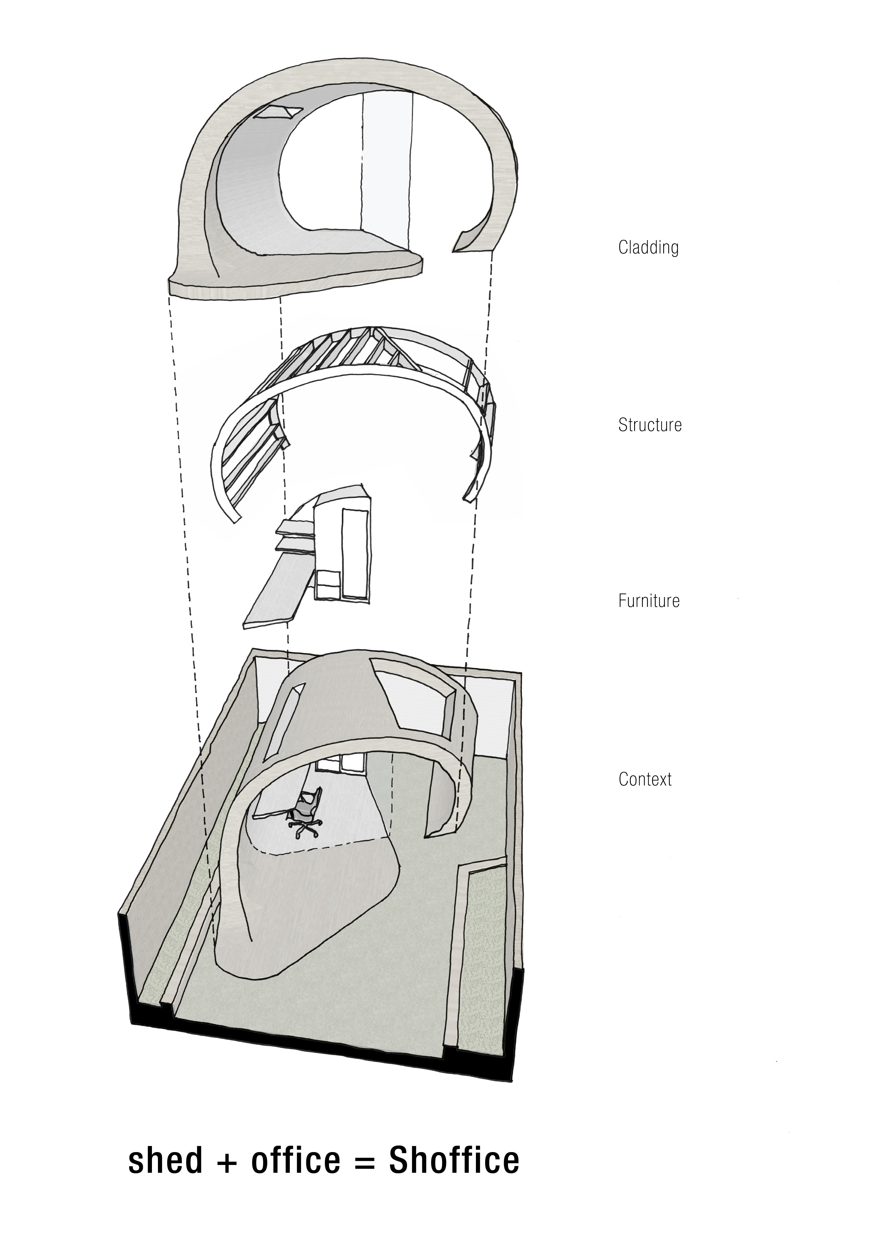 © Platform 5 Architects