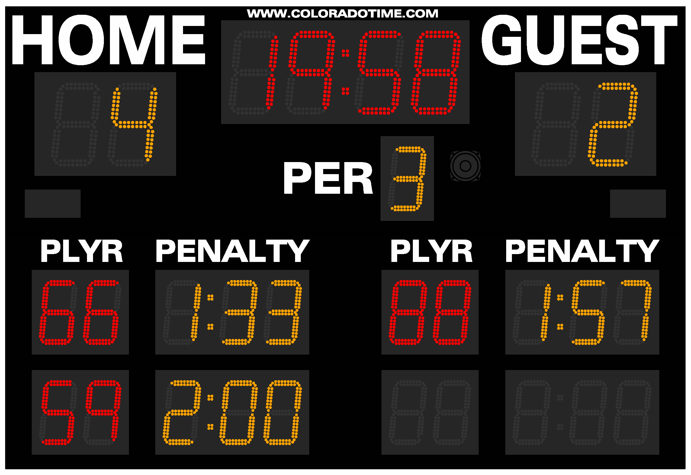 Hockey Scoreboards