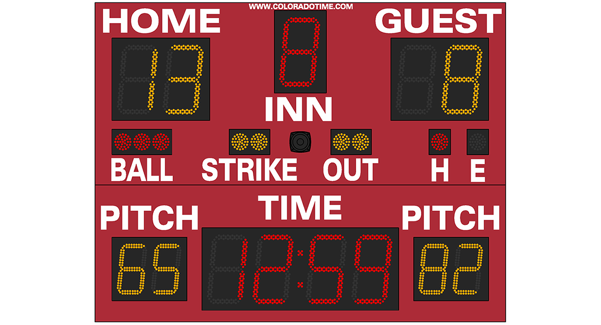 Baseball Scoreboards