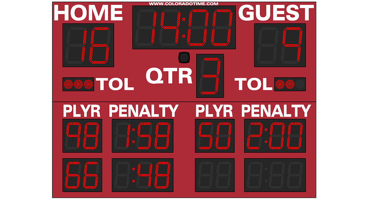 Lacrosse Scoreboards