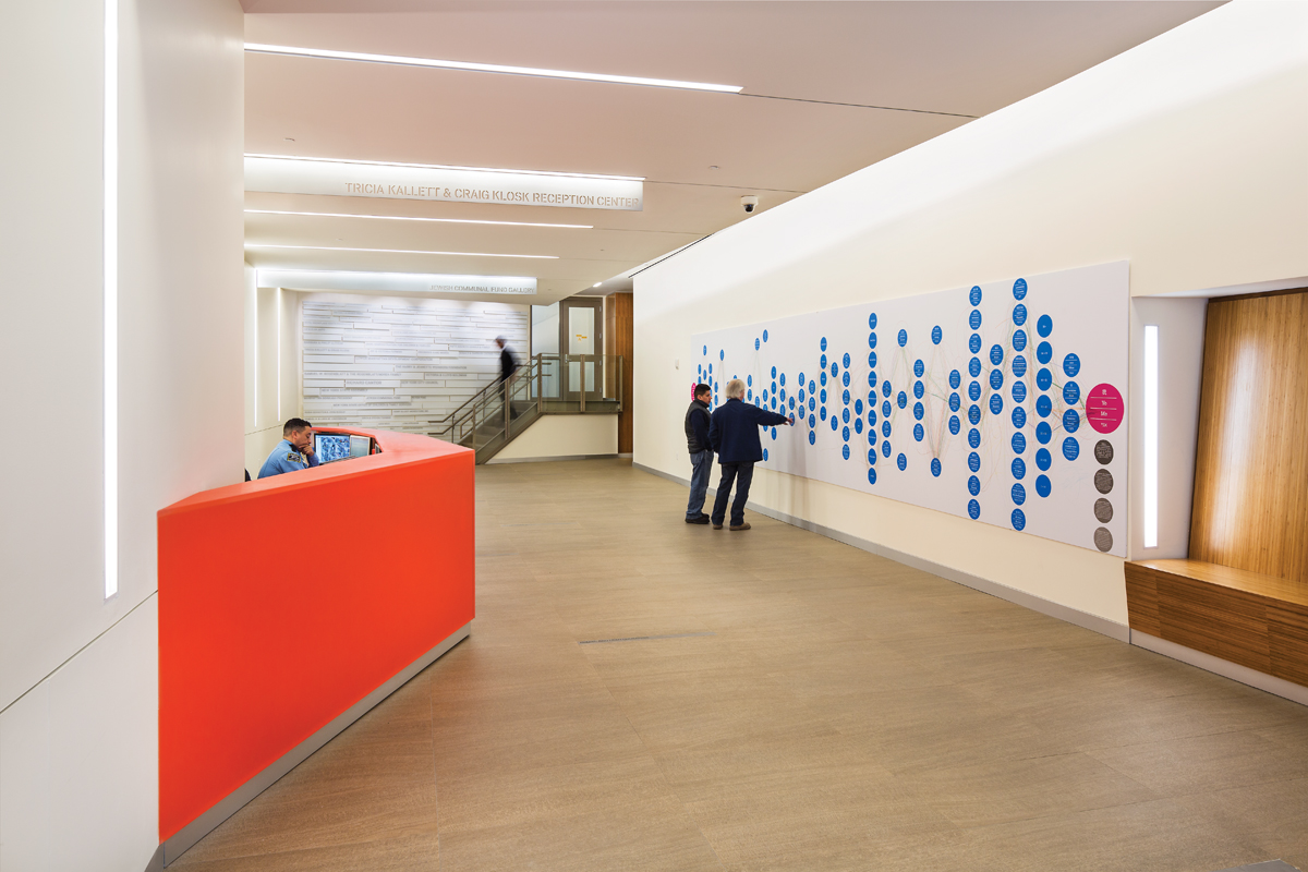 The Educational Alliance