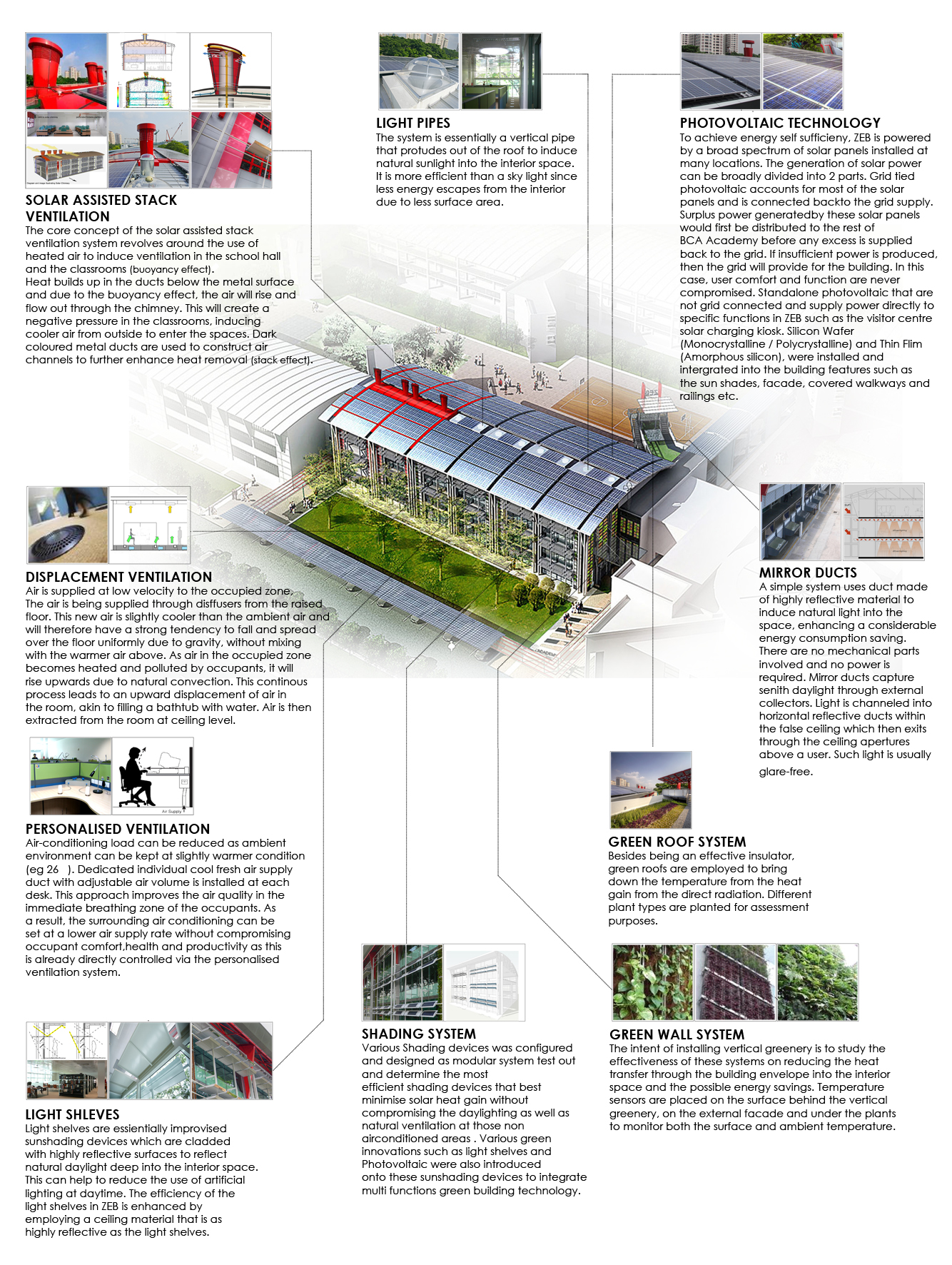 idea-1054685-zero-energy-building-at-bca-academy-by-dp-architects-in