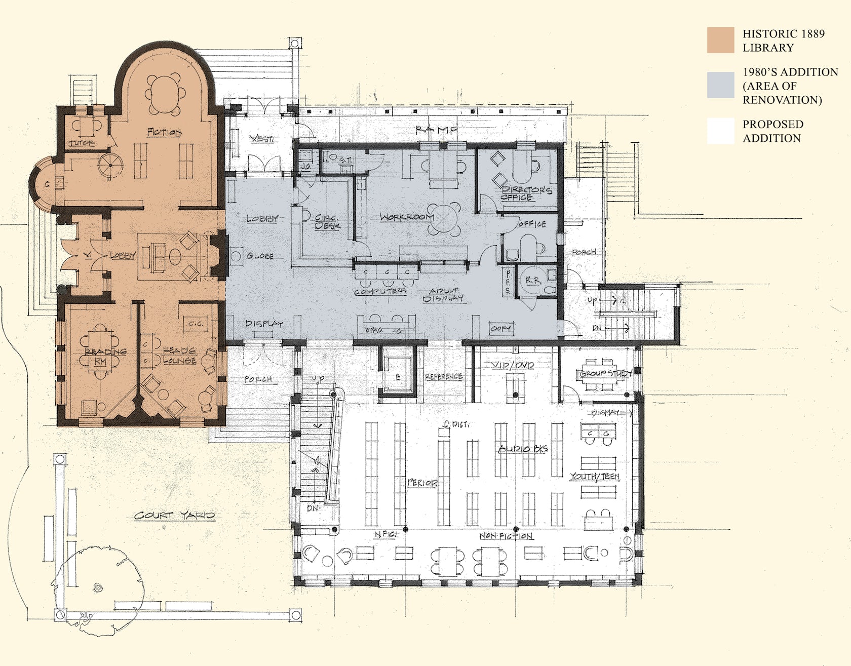 Amelia S. Givin Library by Archer & Buchanan Architecture Architizer