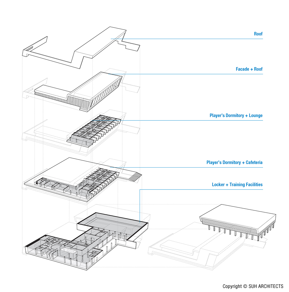 Jeonbuk Hyundai Motors Fc Clubhouse Suh Architects Architizer Journal