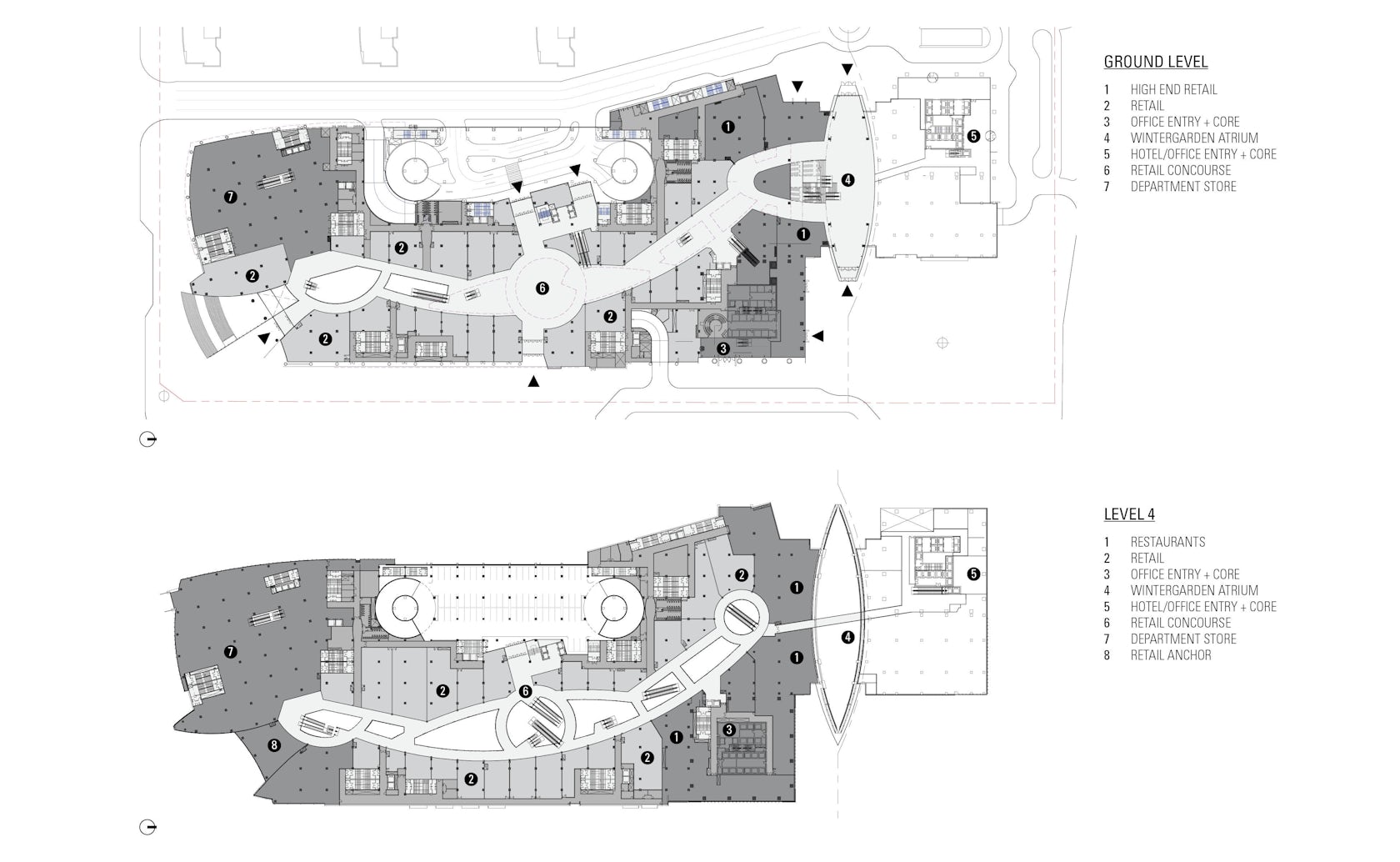 © RTKL Associates Inc.