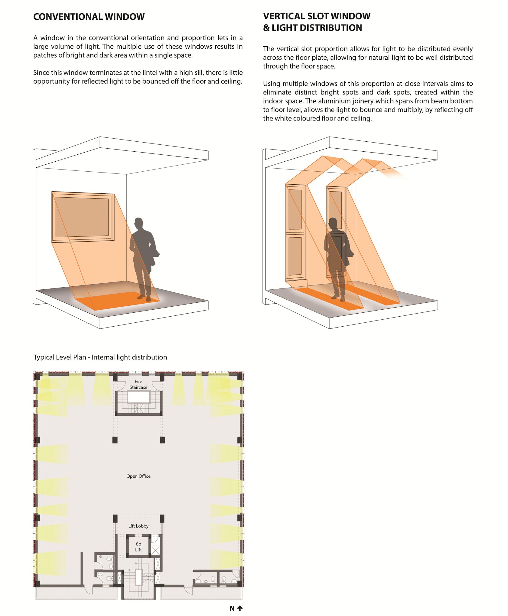 © KSM Architecture