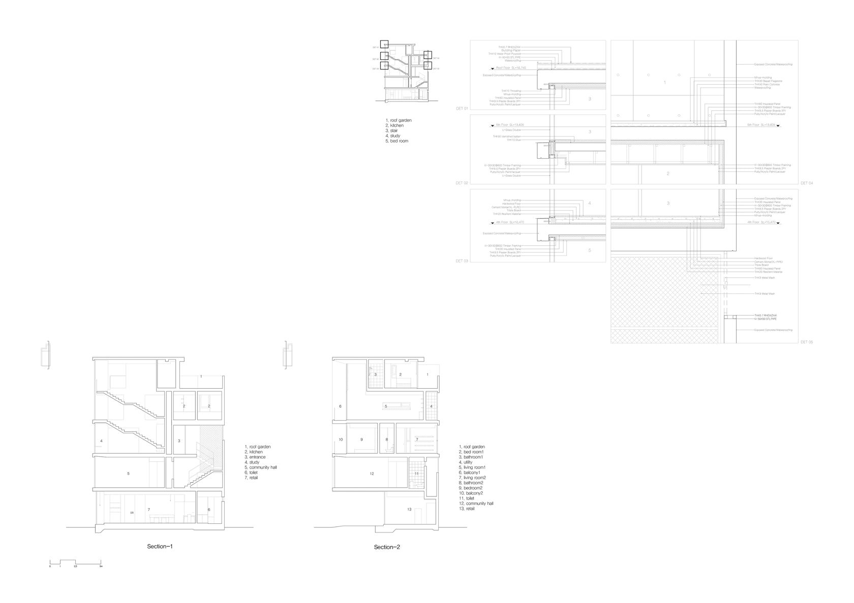 © JMY architects