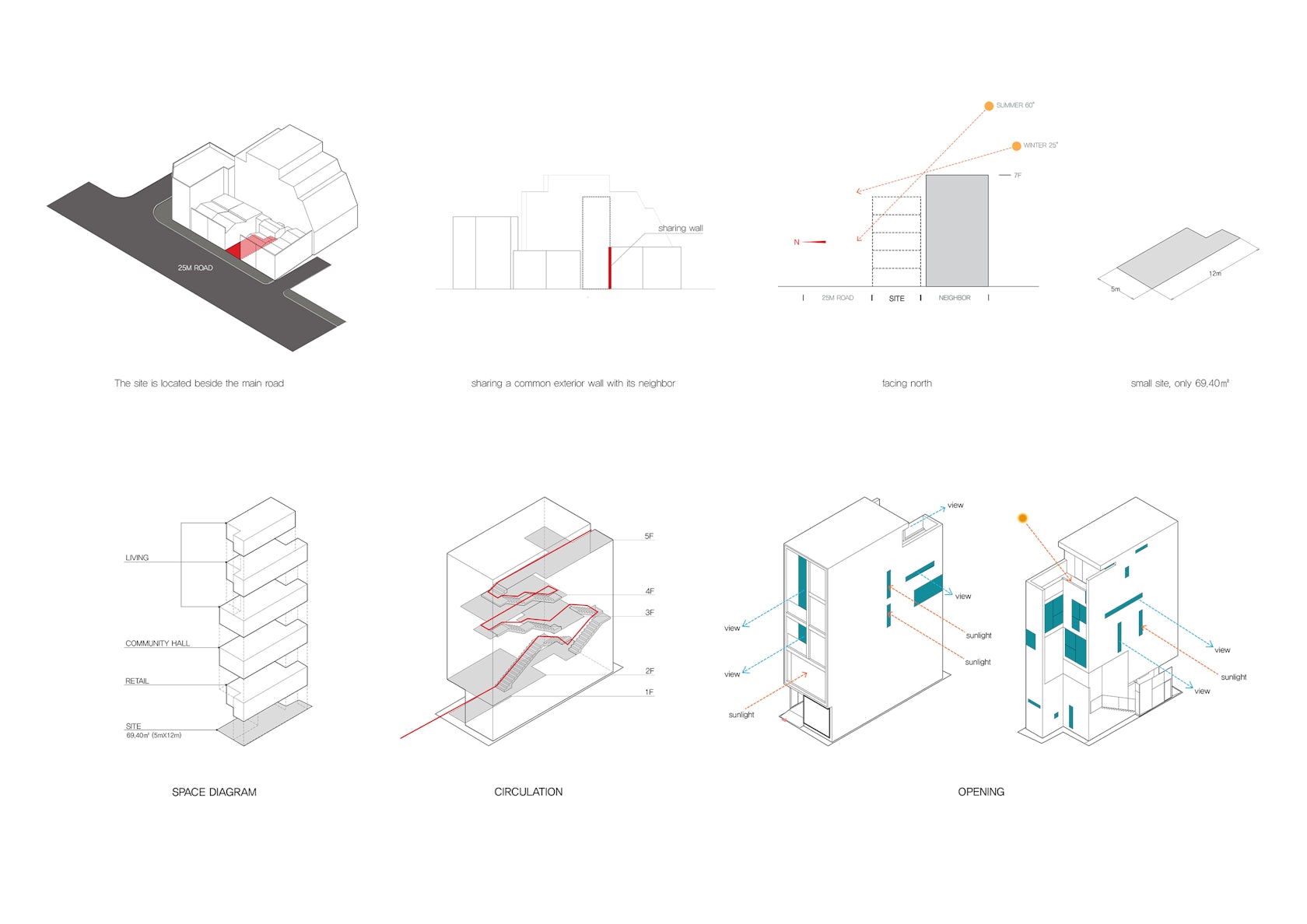 © JMY architects