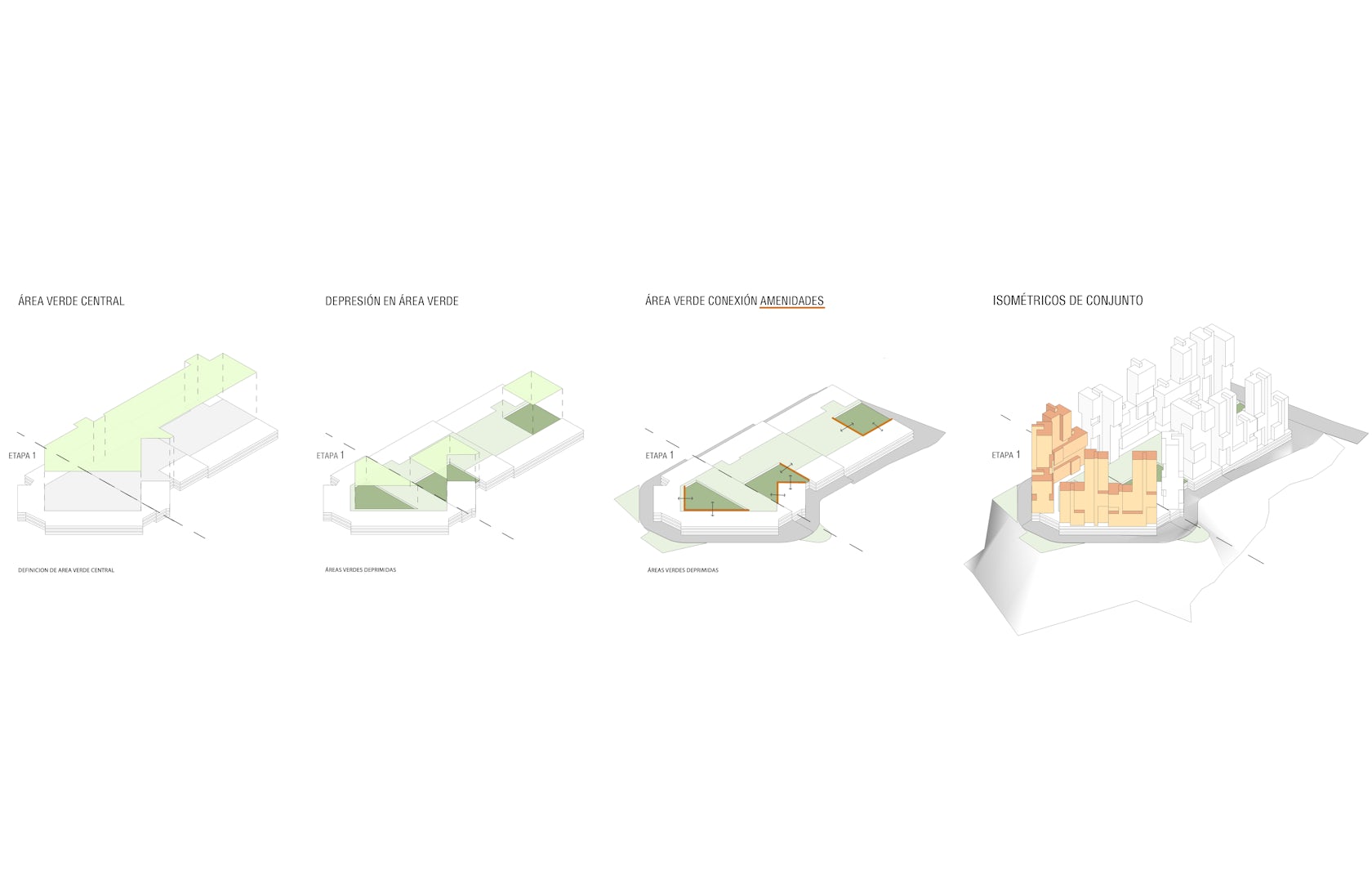 © Migdal Arquitectos